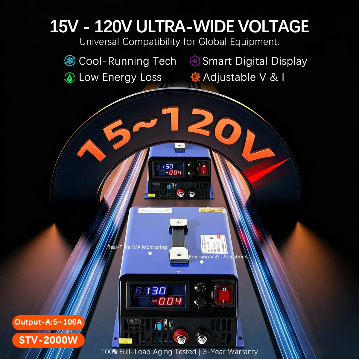 STV-2000W Adjustable DC Power Supply Wide Voltage Range 15V to 120V