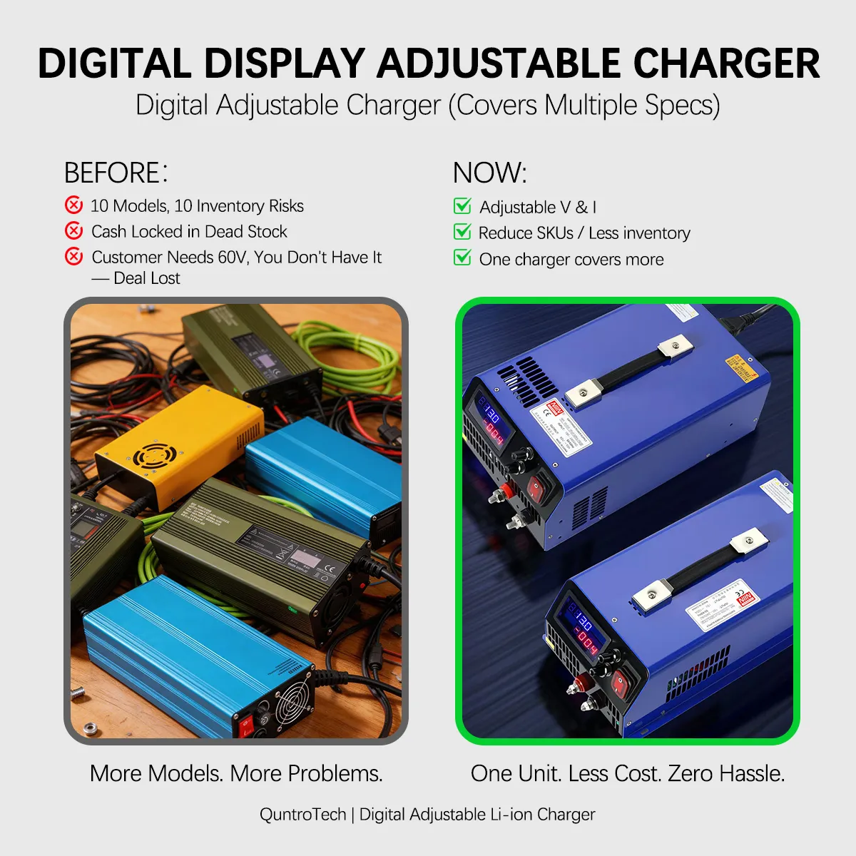 STV-2000W Adjustable Power Supply Digital Voltage Comparison for Charging