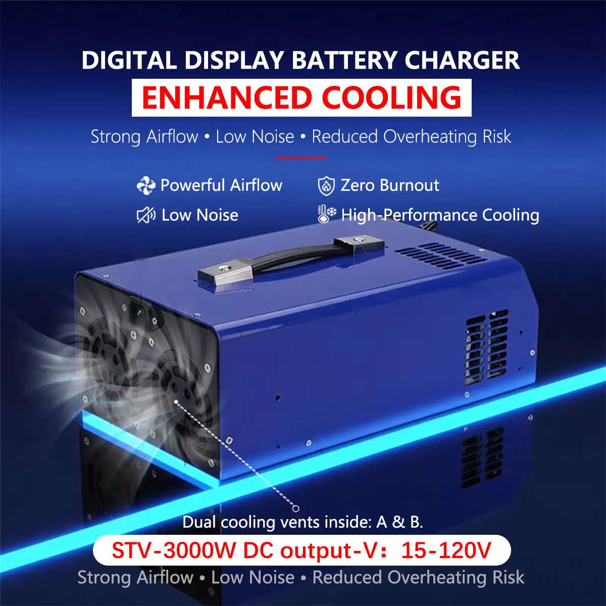 STV-3000W Enhanced Cooling System High Efficiency Industrial Power Supply