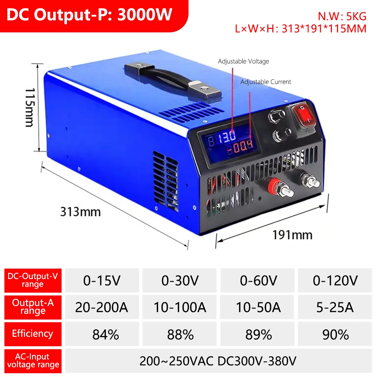 STV-3000W DC Power Supply Specifications Voltage Current High Power Output