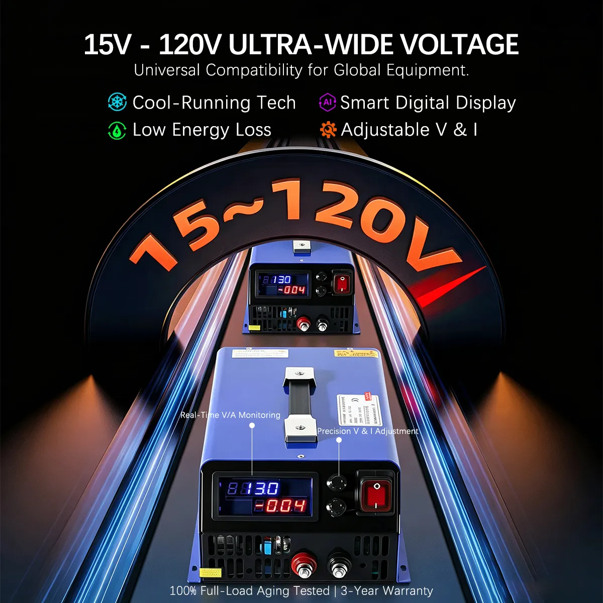 STV-3000W Adjustable DC Power Supply Wide Voltage Range 15V to 120V for Battery Charging